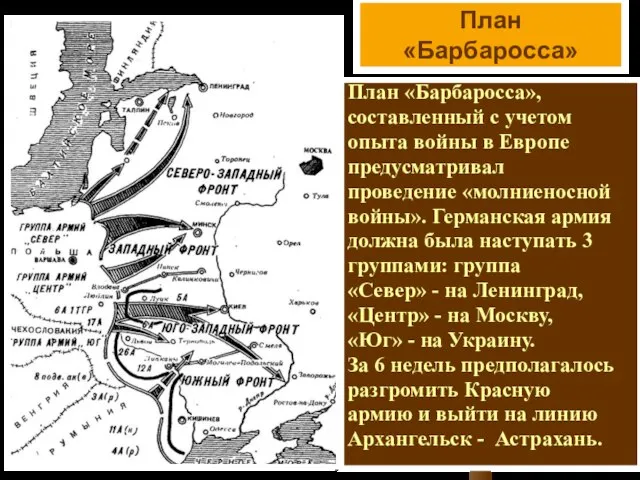 План «Барбаросса» План «Барбаросса», составленный с учетом опыта войны в Европе