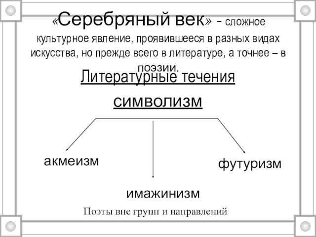 «Серебряный век» - сложное культурное явление, проявившееся в разных видах искусства,