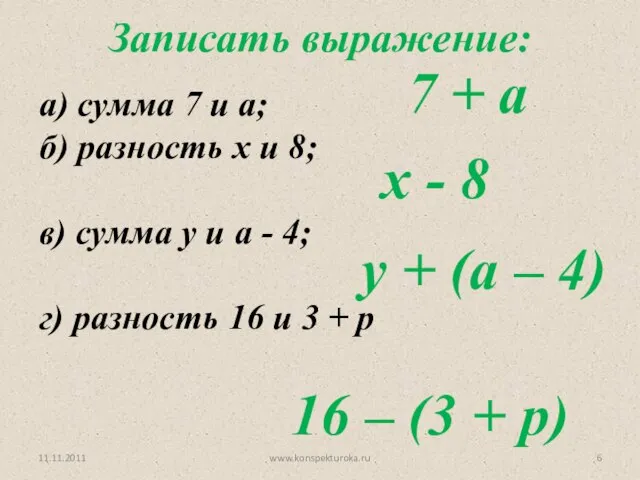 11.11.2011 www.konspekturoka.ru Записать выражение: а) сумма 7 и а; б) разность