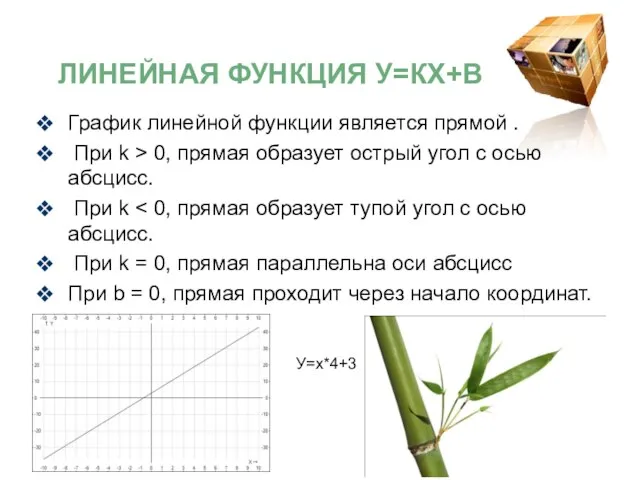 График линейной функции является прямой . При k > 0, прямая