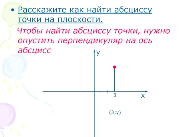 Расскажите как найти абсциссу точки на плоскости. Чтобы найти абсциссу точки,