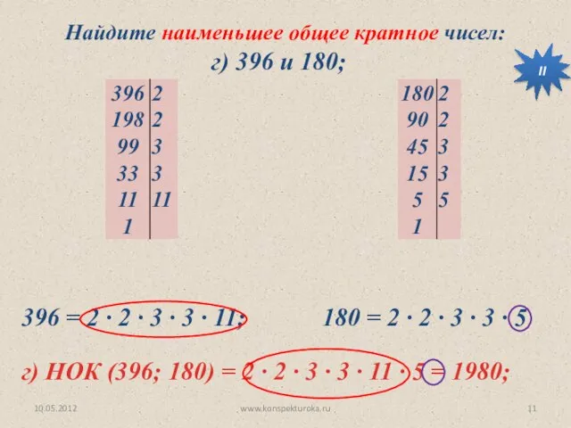 10.05.2012 www.konspekturoka.ru Найдите наименьшее общее кратное чисел: г) 396 и 180;