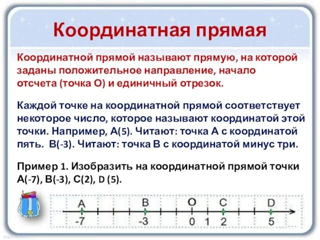 Координатная прямая Координатной прямой называют прямую, на которой заданы положительное направление,