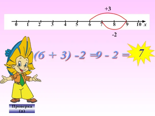 (6 + 3) -2 = 9 - 2 = Проверка(2) +3 -2 7