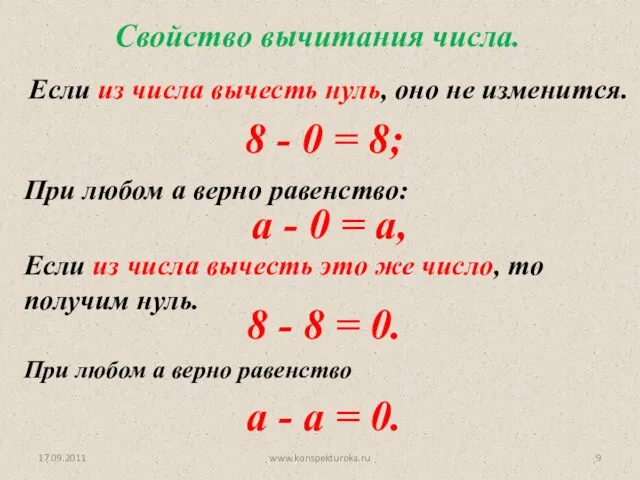 17.09.2011 www.konspekturoka.ru Свойство вычитания числа.