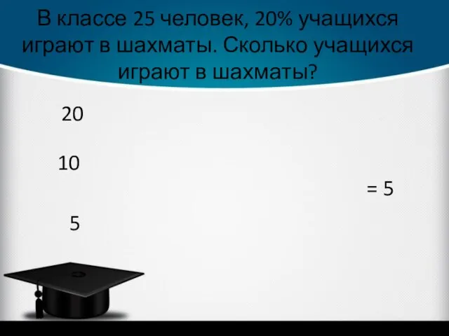 В классе 25 человек, 20% учащихся играют в шахматы. Сколько учащихся