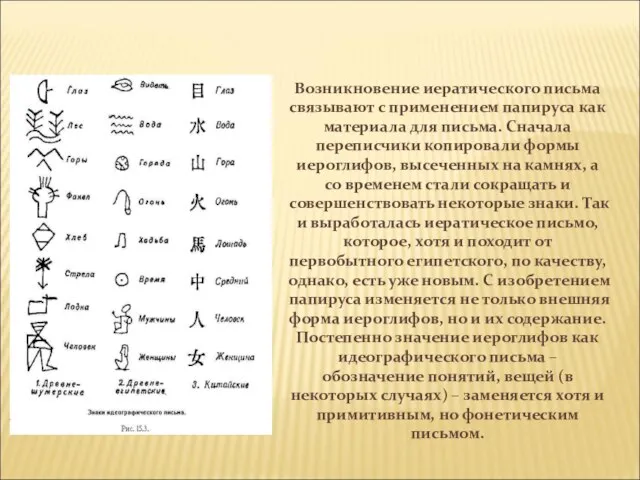 Возникновение иератического письма связывают с применением папируса как материала для письма.