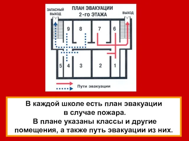 В каждой школе есть план эвакуации в случае пожара. В плане