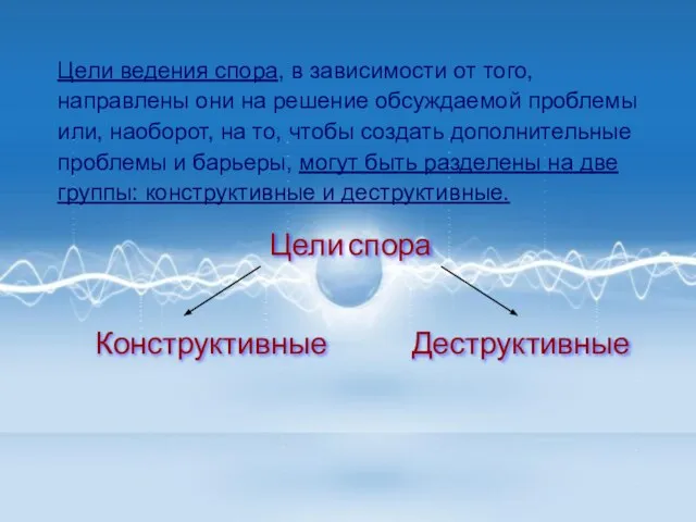 Цели ведения спора, в зависимости от того, направлены они на решение