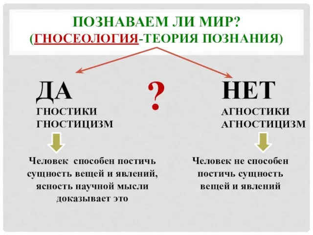 Познаваем ли мир? (Гносеология-теория познания) ДА ГНОСТИКИ ГНОСТИЦИЗМ НЕТ АГНОСТИКИ АГНОСТИЦИЗМ