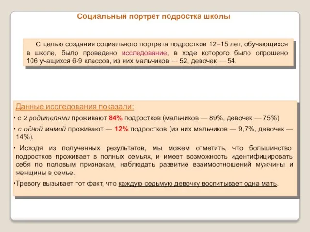 С целью создания социального портрета подростков 12–15 лет, обучающихся в школе,