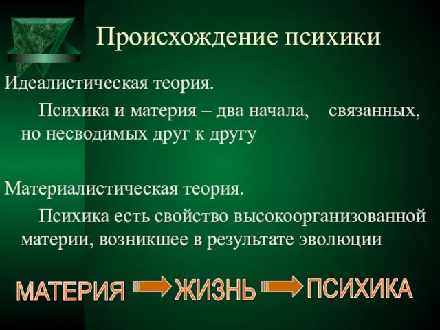 Происхождение психики Идеалистическая теория. Психика и материя – два начала, связанных,