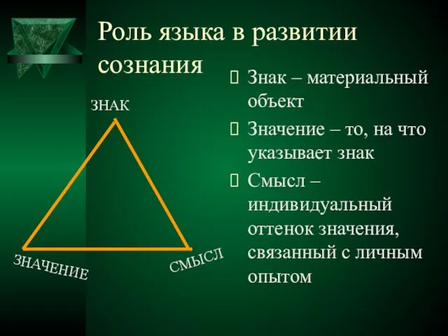 Роль языка в развитии сознания Знак – материальный объект Значение –