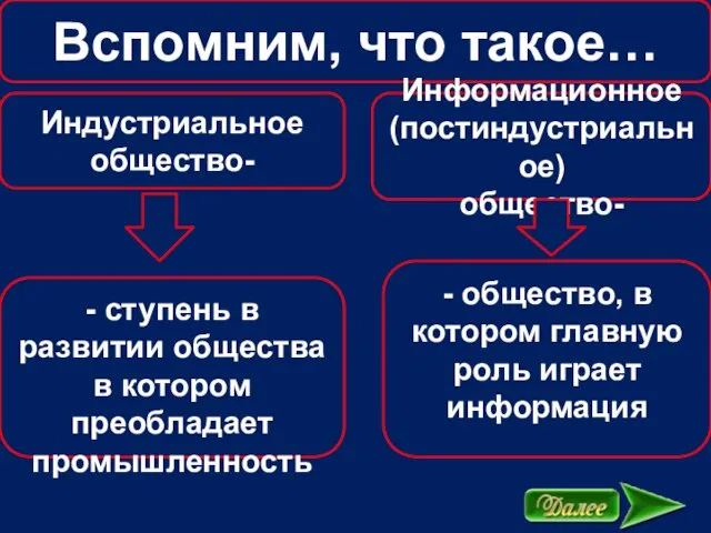 Вспомним, что такое… Индустриальное общество- Информационное (постиндустриальное) общество- - ступень в