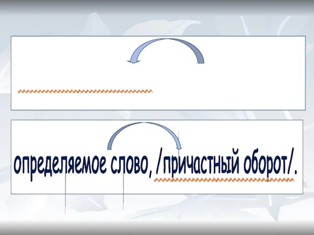 /причастный оборот/ определяемое слово определяемое слово, /причастный оборот/.