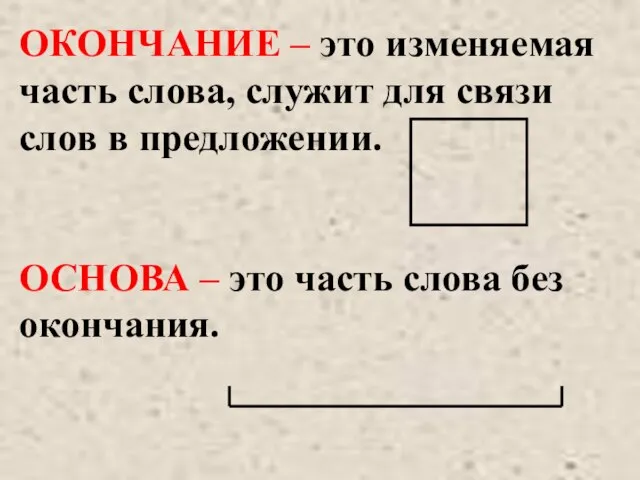 ОКОНЧАНИЕ – это изменяемая часть слова, служит для связи слов в