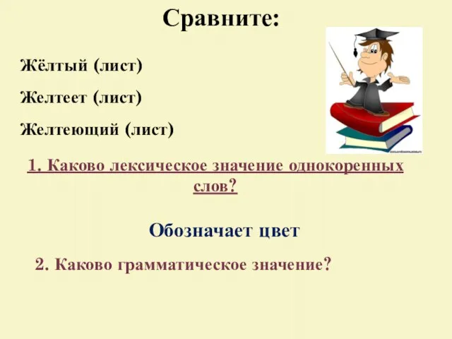 Сравните: Жёлтый (лист) Желтеет (лист) Желтеющий (лист) 1. Каково лексическое значение