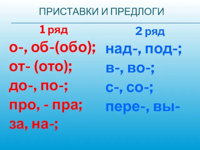 ПРИСТАВКИ И ПРЕДЛОГИ 1 ряд о-, об-(обо); от- (ото); до-, по-;