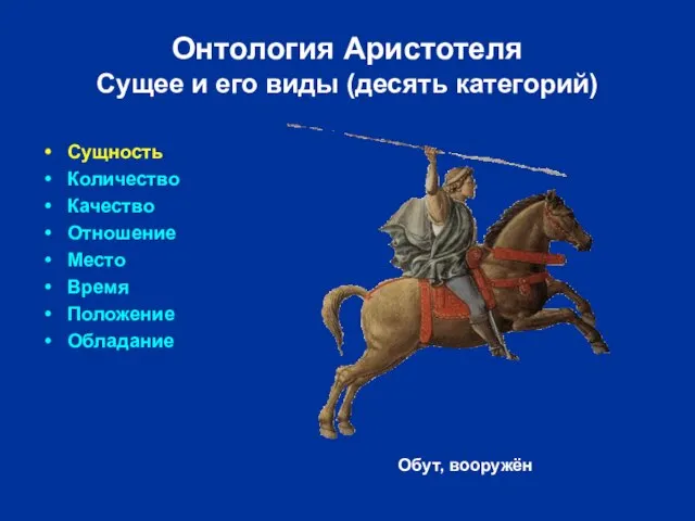 Сущность Количество Качество Отношение Место Время Положение Обладание Онтология Аристотеля Сущее