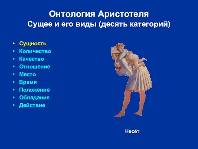 Сущность Количество Качество Отношение Место Время Положение Обладание Действие Онтология Аристотеля