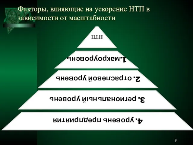 Факторы, влияющие на ускорение НТП в зависимости от масштабности