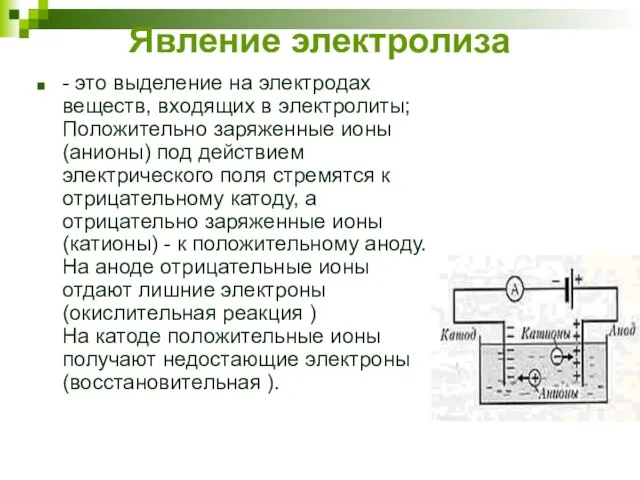 Явление электролиза - это выделение на электродах веществ, входящих в электролиты;