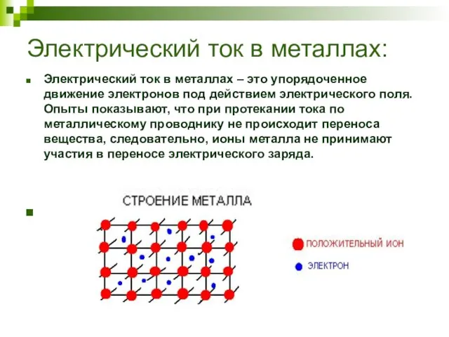 Электрический ток в металлах: Электрический ток в металлах – это упорядоченное