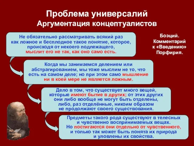 Не обязательно рассматривать всякий раз как ложное и бесплодное такое понятие,