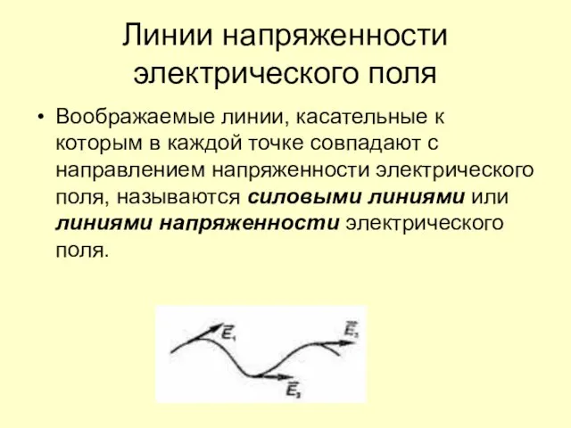 Линии напряженности электрического поля Воображаемые линии, касательные к которым в каждой