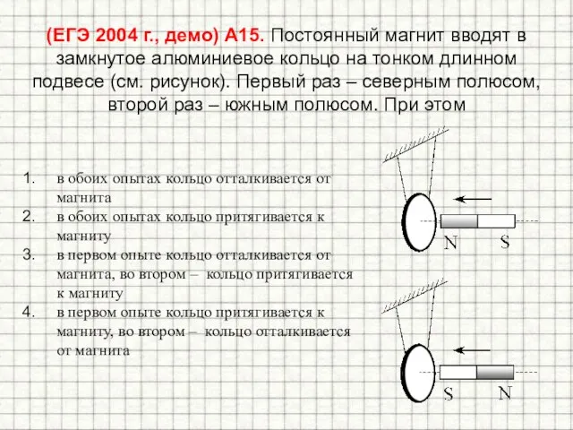 (ЕГЭ 2004 г., демо) А15. Постоянный магнит вводят в замкнутое алюминиевое