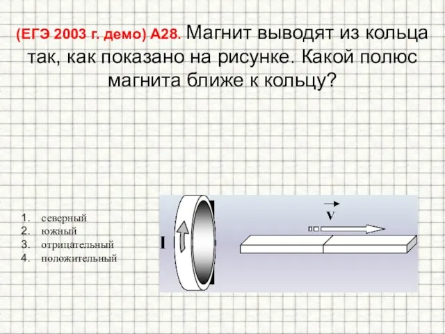 (ЕГЭ 2003 г. демо) А28. Магнит выводят из кольца так, как