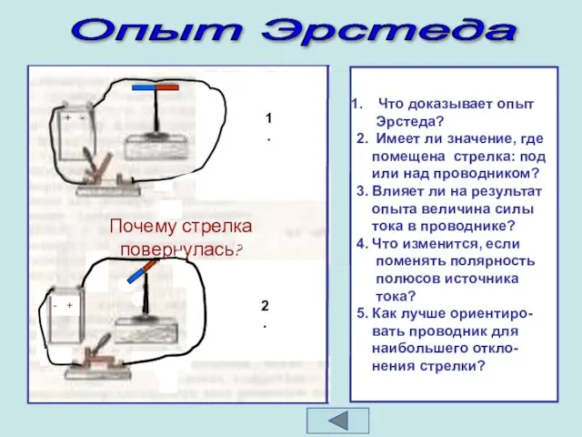 Опыт Эрстеда 2. 1. Что доказывает опыт Эрстеда? 2. Имеет ли