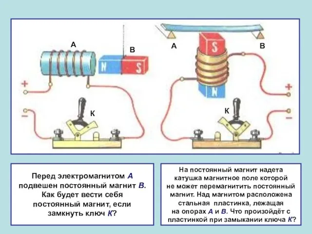 Перед электромагнитом А подвешен постоянный магнит В. Как будет вести себя