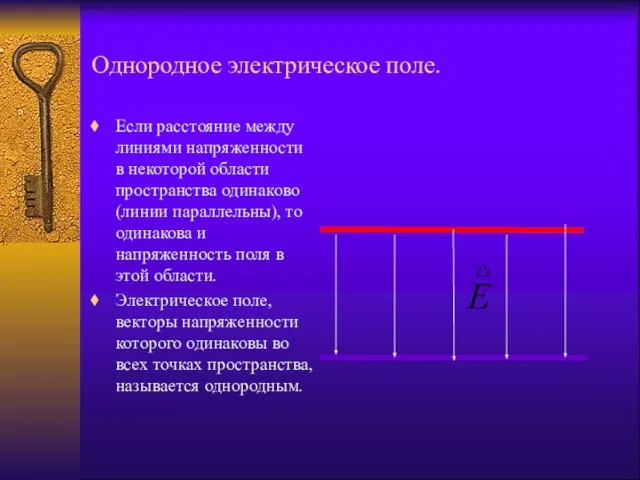 Однородное электрическое поле. Если расстояние между линиями напряженности в некоторой области