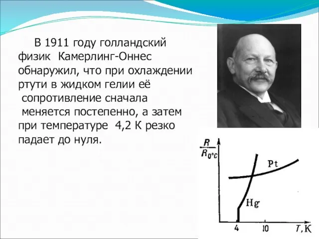 В 1911 году голландский физик Камерлинг-Оннес обнаружил, что при охлаждении ртути