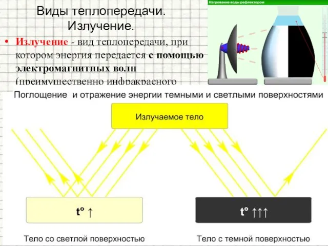 Излучение - вид теплопередачи, при котором энергия передается с помощью электромагнитных