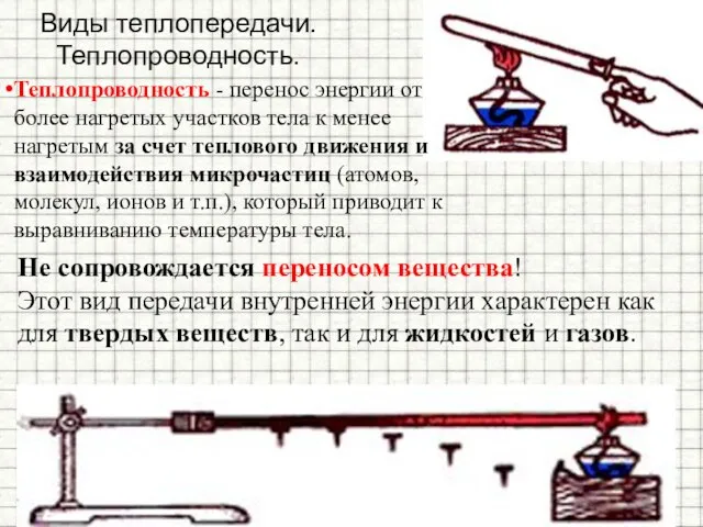 Виды теплопередачи. Теплопроводность. Теплопроводность - перенос энергии от более нагретых участков