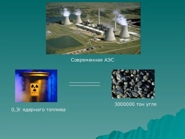 Современная АЭС 0,3г ядерного топлива 3000000 тон угля