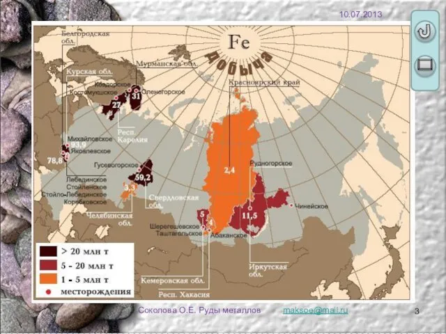 maksoe@mail.ru Соколова О.Е. Руды металлов