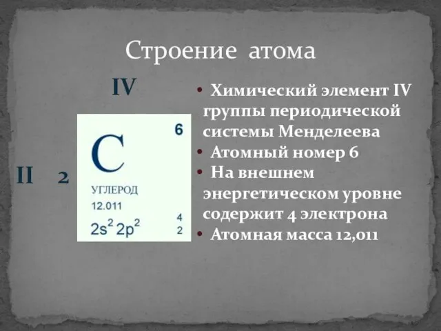 Строение атома Химический элемент IV группы периодической системы Менделеева Атомный номер