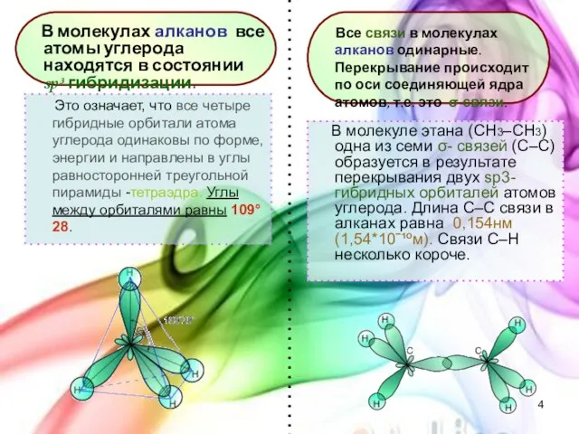 Это означает, что все четыре гибридные орбитали атома углерода одинаковы по