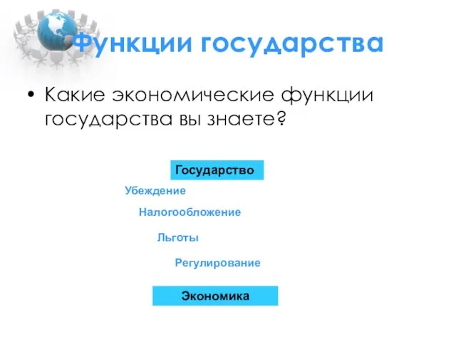 Функции государства Какие экономические функции государства вы знаете? Государство Экономика Убеждение Налогообложение Льготы Регулирование