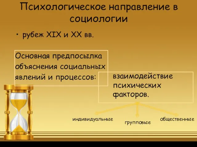 Психологическое направление в социологии рубеж ХIХ и ХХ вв. Основная предпосылка