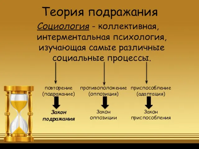 Теория подражания Социология - коллективная, интерментальная психология, изучающая самые различные социальные