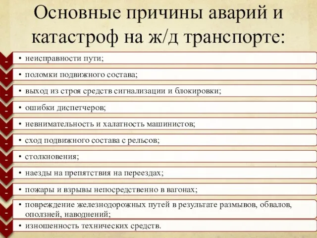 Основные причины аварий и катастроф на ж/д транспорте: