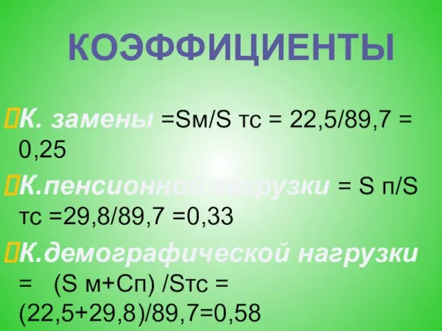 КОЭФФИЦИЕНТЫ К. замены =Sм/S тс = 22,5/89,7 = 0,25 К.пенсионной загрузки