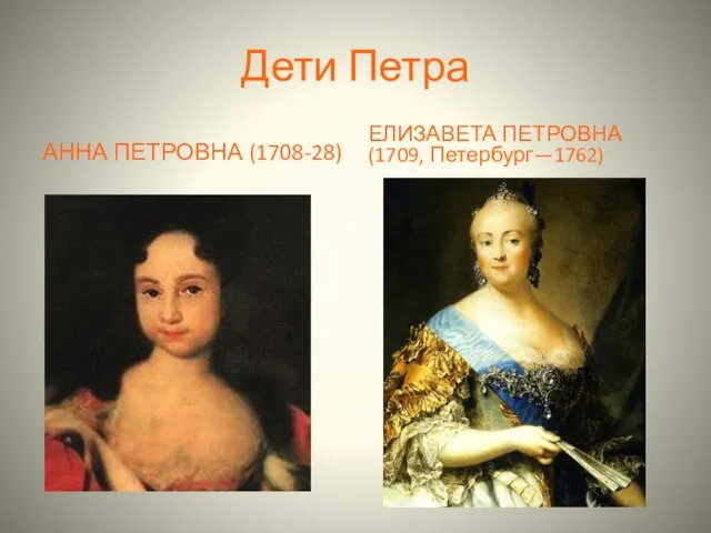 Дети Петра АННА ПЕТРОВНА (1708-28) ЕЛИЗАВЕТА ПЕТРОВНА (1709, Петербург—1762)