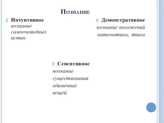 Познание Интуитивное познание самоочевидных истин Демонстративное познание положений математики, этики Сенситивное познание существования единичных вещей