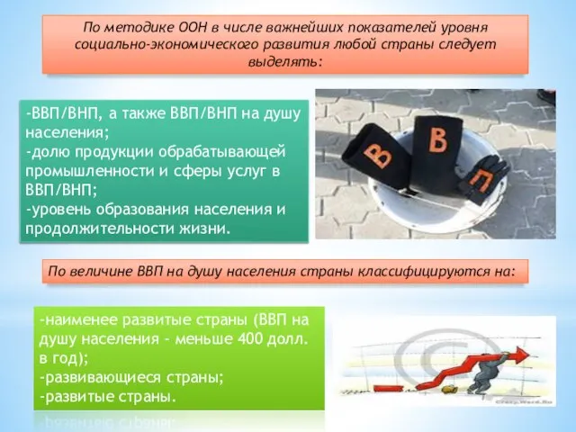 По методике ООН в числе важнейших показателей уровня социально-экономического развития любой