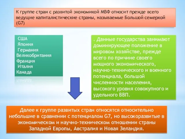 К группе стран с развитой экономикой МВФ относит прежде всего ведущие